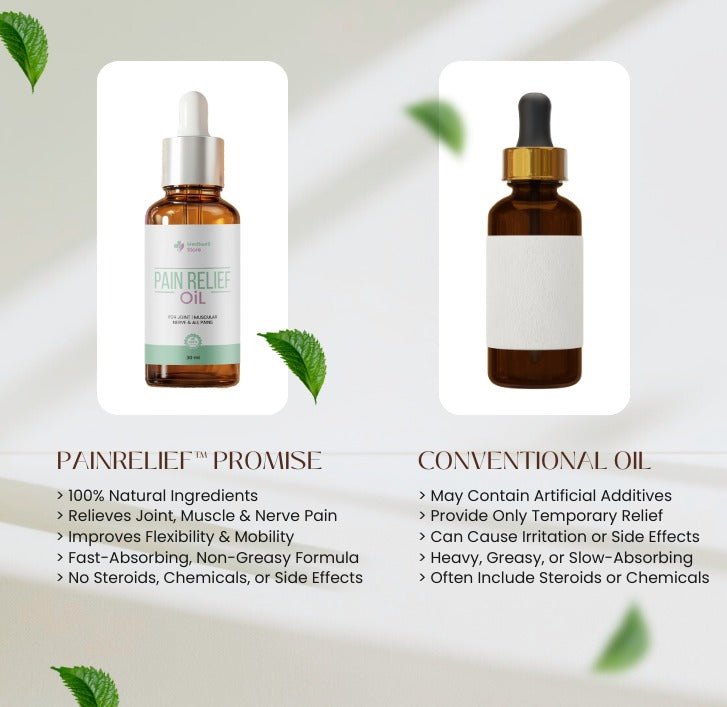 PainRelief Herbal Oil – Natural Relief for Joint, Muscle & Nerve Pain