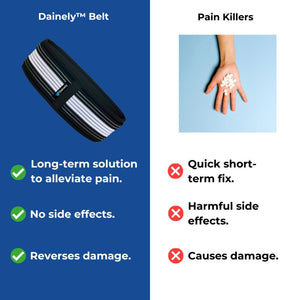Sciatica And Lower Back Pain Relief Belt - Mediwell Organics