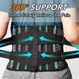 Ultra Comfort Lumbar Back Support Belt - Mediwell Organics