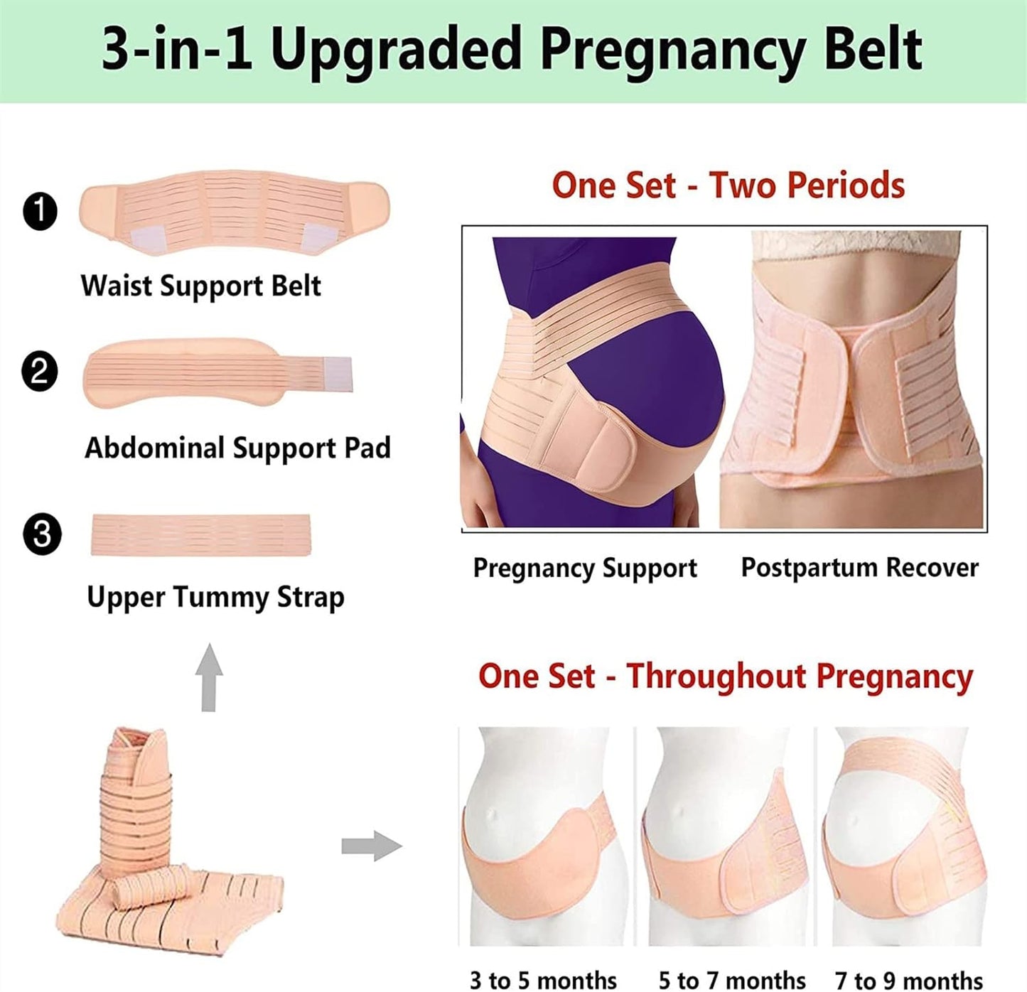 Ultra Comfortable pregnancy Belt - Soft & Breathable