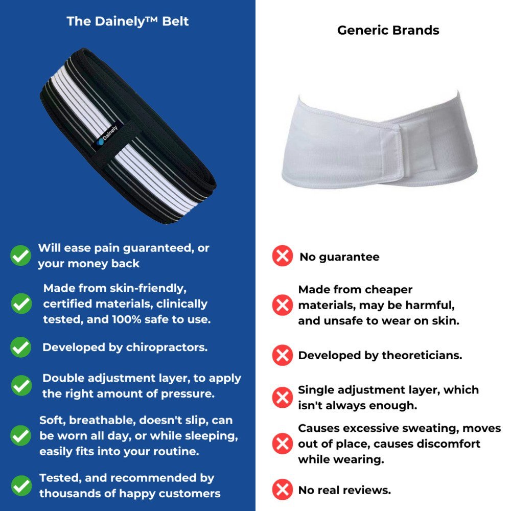 Sciatica And Lower Back Pain Relief Belt - Mediwell Organics