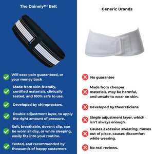 Sciatica And Lower Back Pain Relief Belt - Mediwell Organics